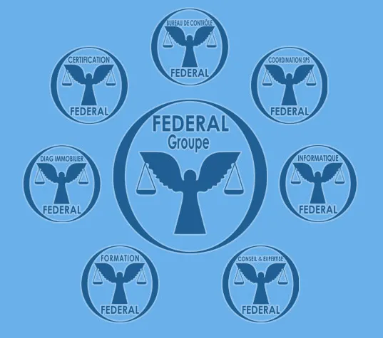 Logo de FEDERAL GROUPE 