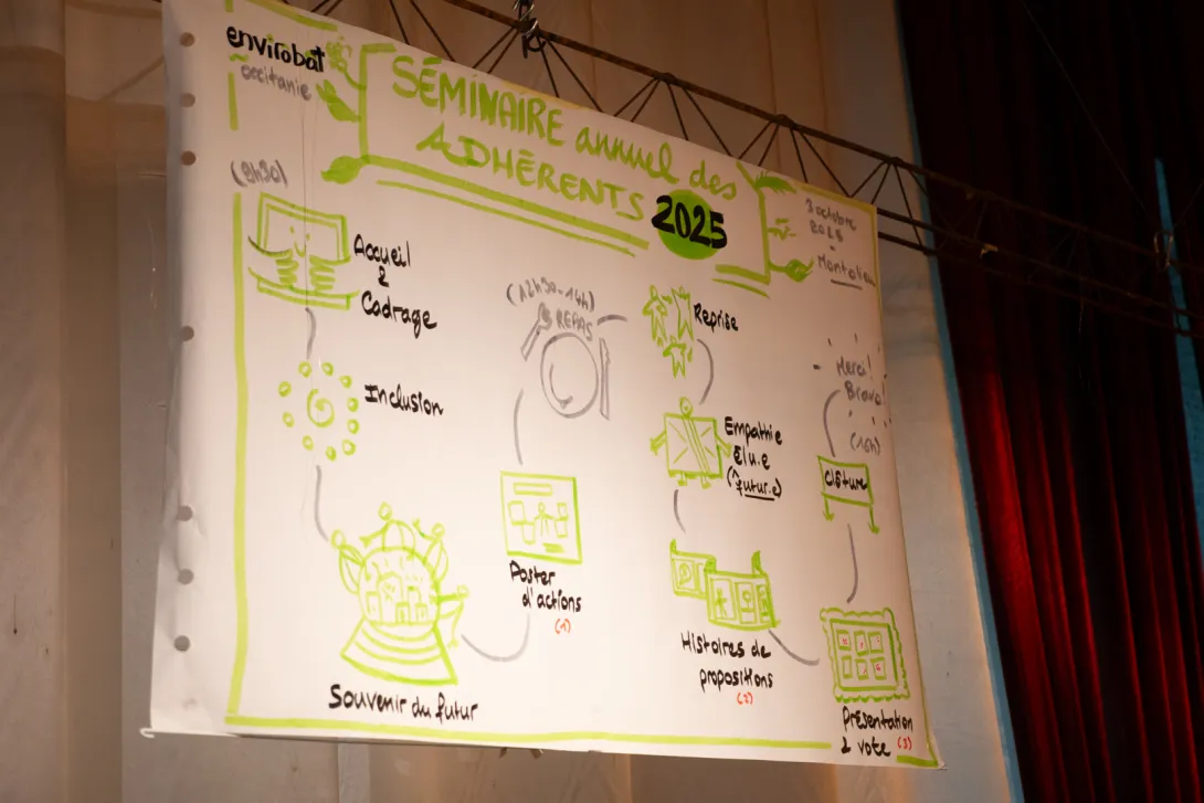 Le déroulé de la journée